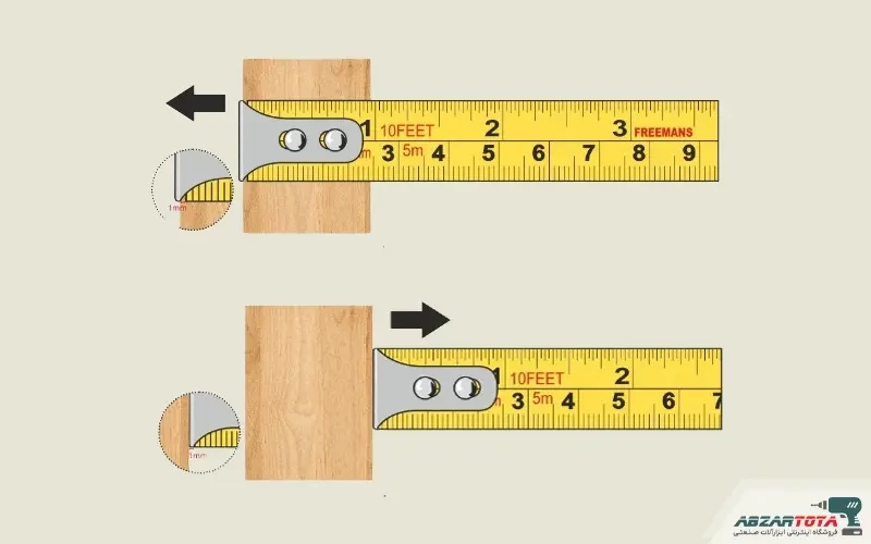 خلاصی و لقی سر متر برای چیست؟ بررسی علت و راه حل
