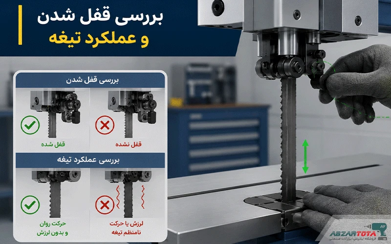 بررسی قفل شدن و عملکرد تیغه