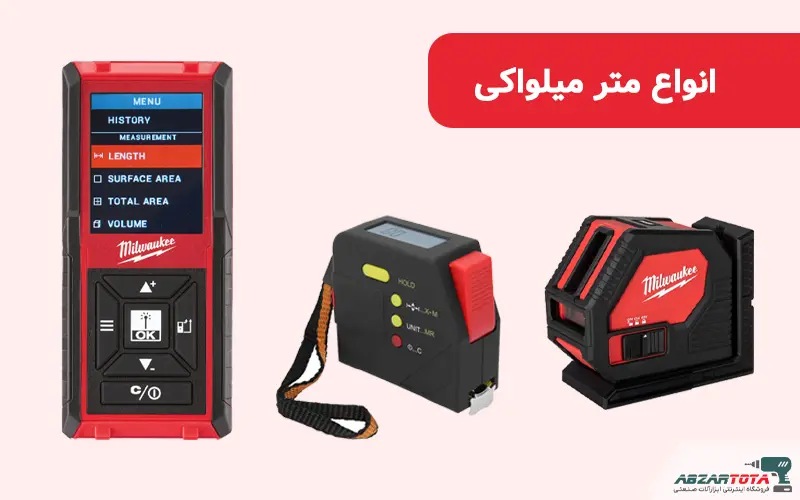 متر میلواکی milwaukee