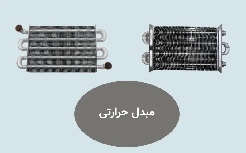 مبدل حرارتی