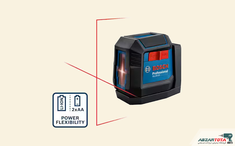 منبع تغذیه تراز لیزری