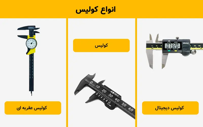 انواع کولیس